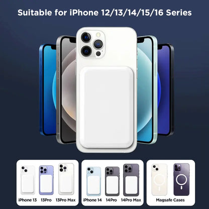 5000Mah Magnetic Wireless Power Bank for Iphone 12-17 Series, Portable Charger Compatible with Magsafe Cases, Back to School Essentials