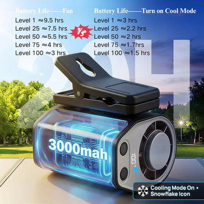 JOYTUTUS Semiconductor Cooling Clip-On Fan - Portable Fan, Car Vehicle Accessories, 360° Rotatable, 100-Speed Adjustable, USB Rechargeable, 3000Mah Battery, LED Display, Cool Tech Gadget