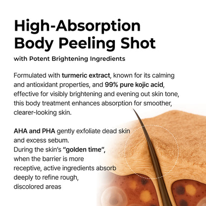 [Dr.Melaxin Official] Peel Shot Keratin Care Kojic Acid Turmeric Spray 200Ml Pore Clearing Exfoliating Formula Skin Repair Scrub