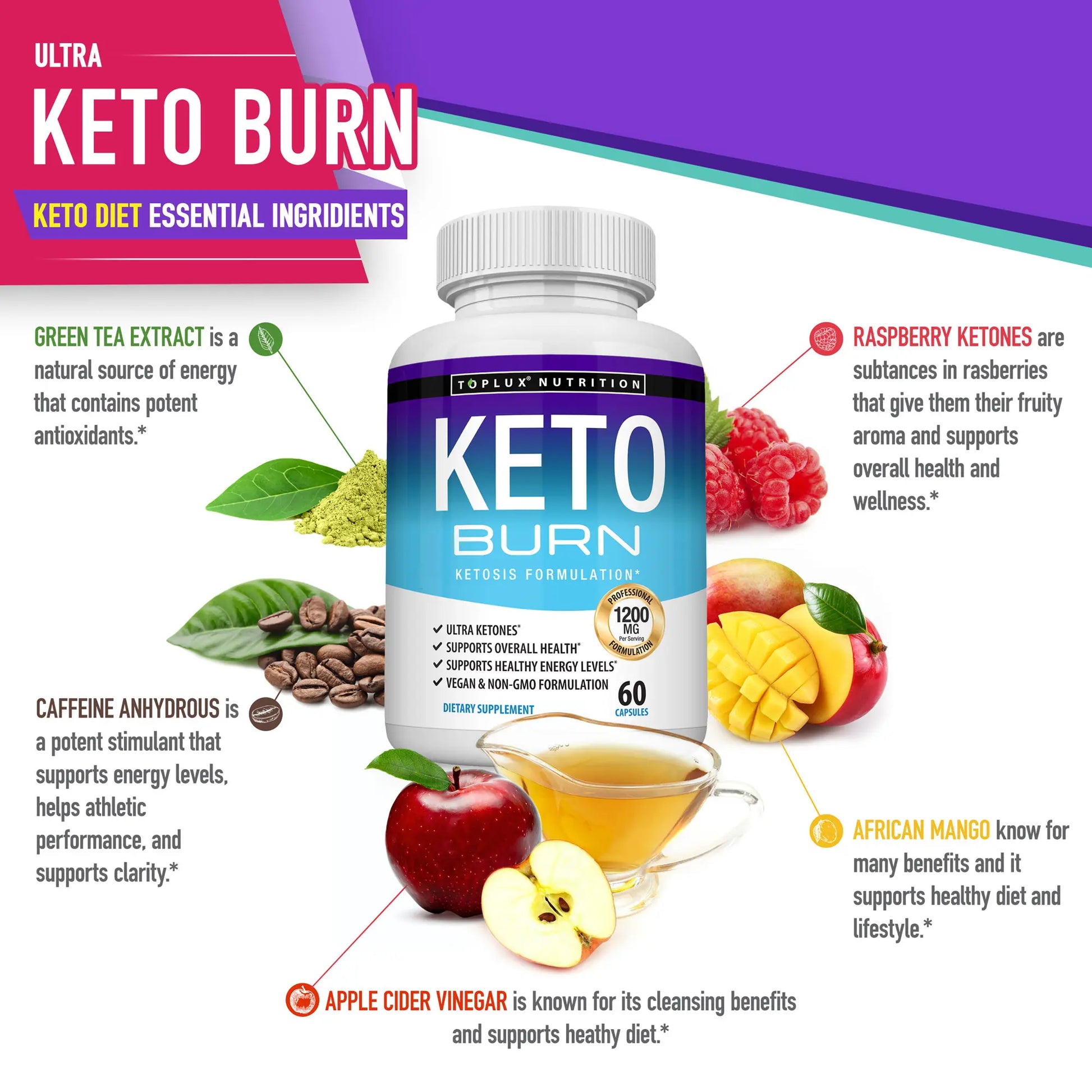 Toplux Keto Burn Supplement